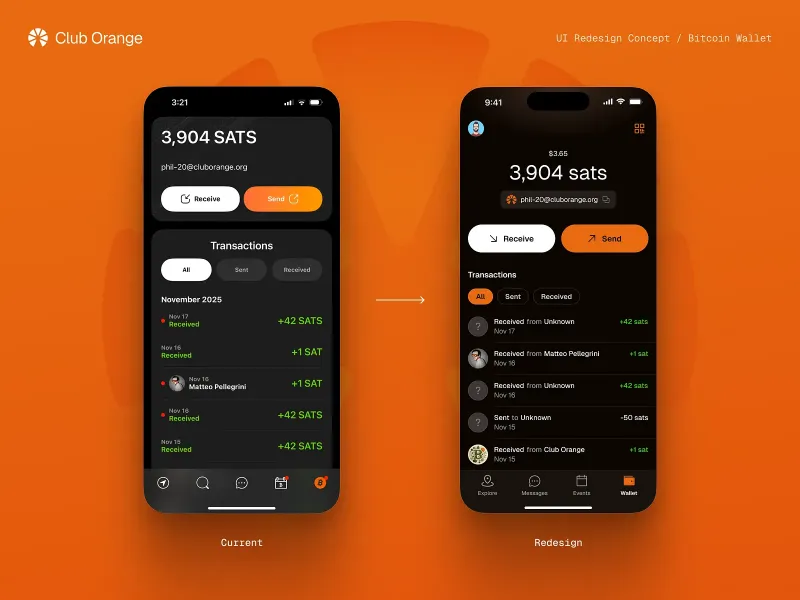 Bitcoin Wallet
