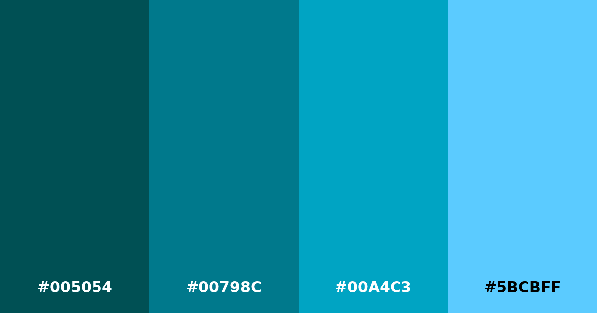 Color palette #005054 #00798C #00A4C3 #5BCBFF