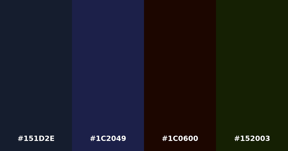 Color palette #151D2E #1C2049 #1C0600 #152003