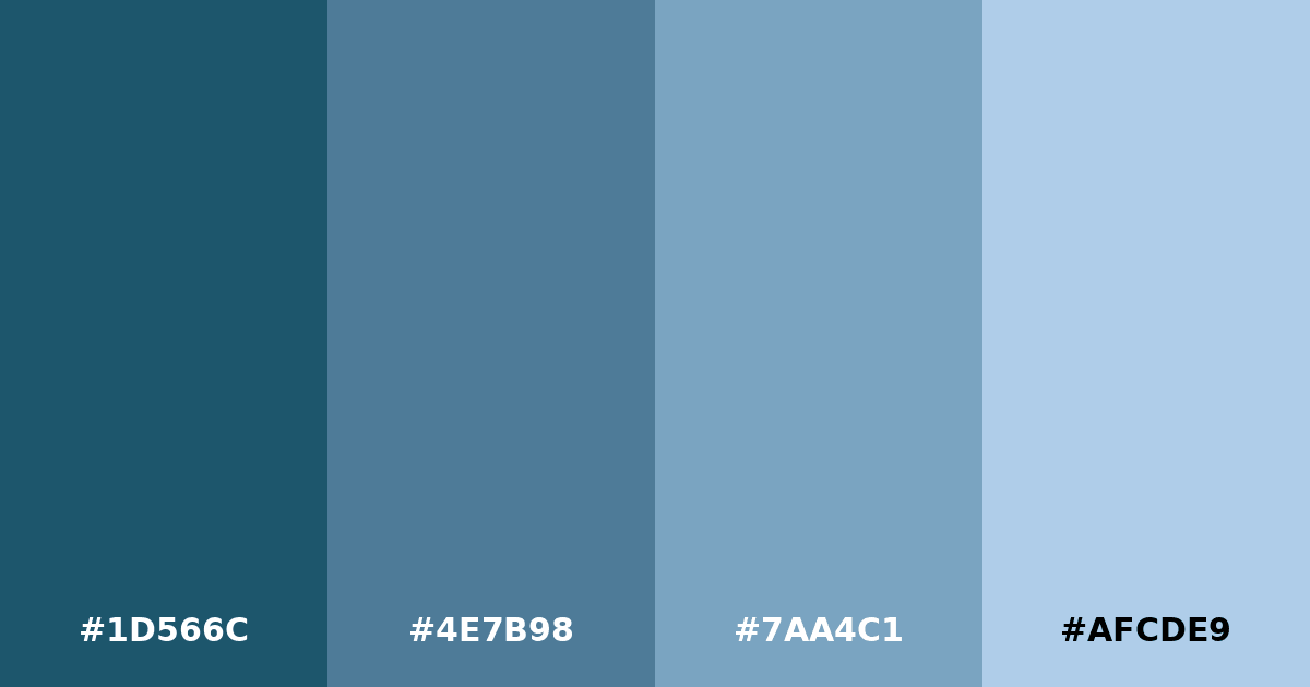 Color palette #1D566C #4E7B98 #7AA4C1 #AFCDE9