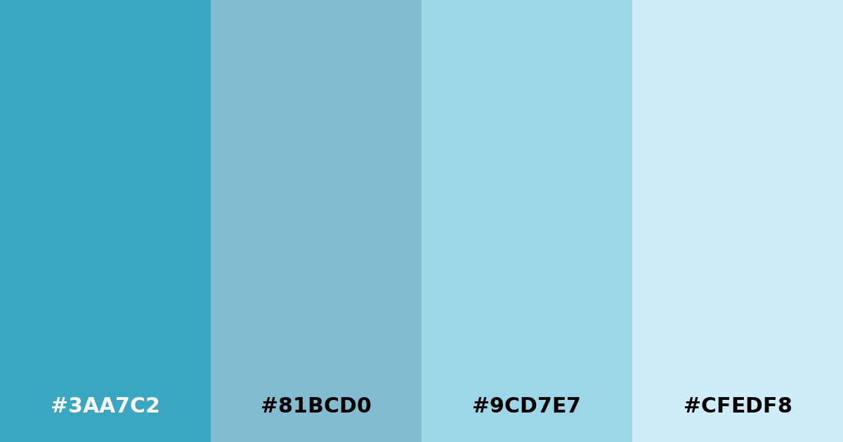 Color palette #3AA7C2 #81BCD0 #9CD7E7 #CFEDF8