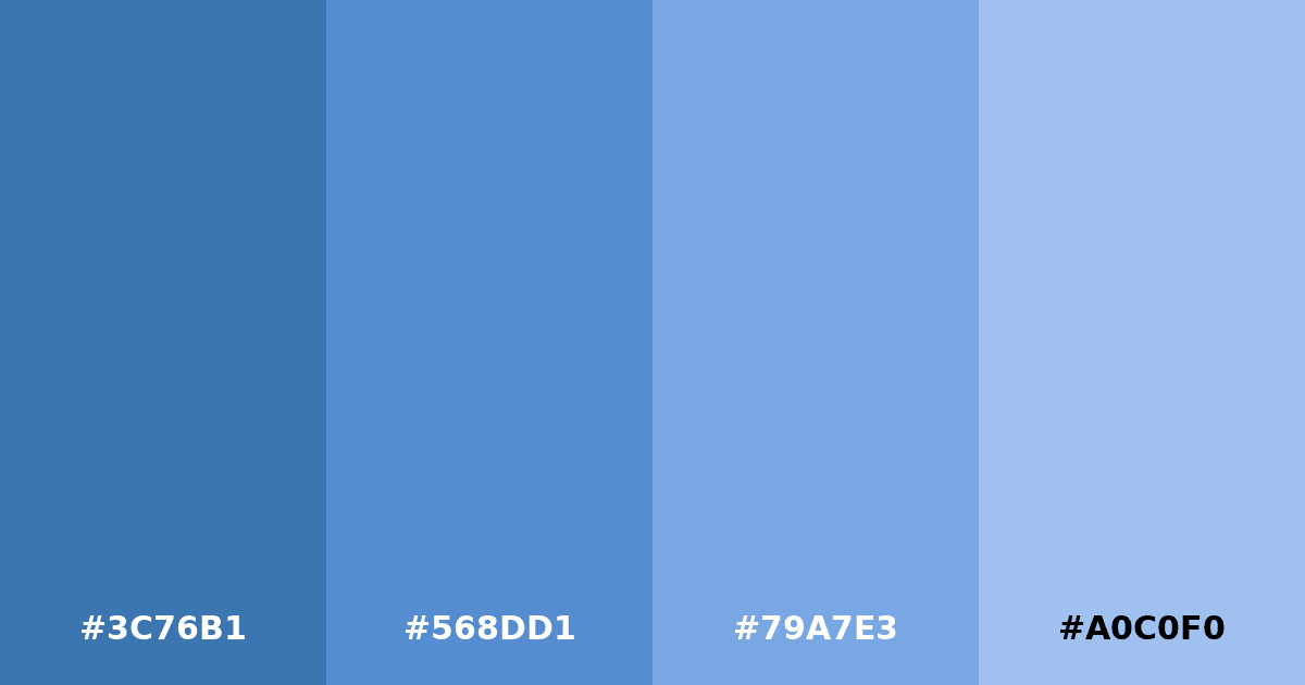 Color palette #3C76B1 #568DD1 #79A7E3 #A0C0F0