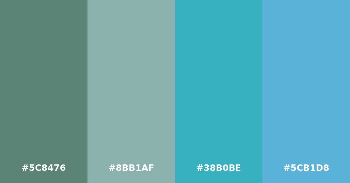 Color palette #5C8476 #8BB1AF #38B0BE #5CB1D8