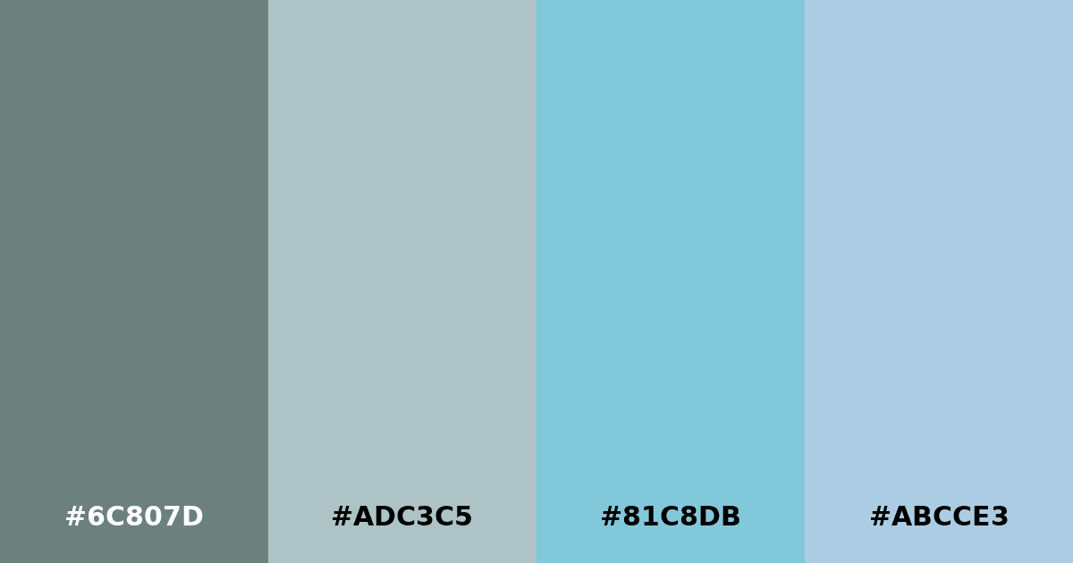 Color palette #6C807D #ADC3C5 #81C8DB #ABCCE3