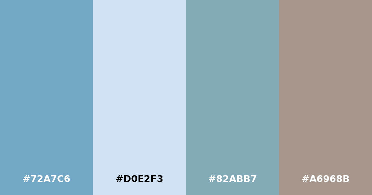 Color palette #72A7C6 #D0E2F3 #82ABB7 #A6968B