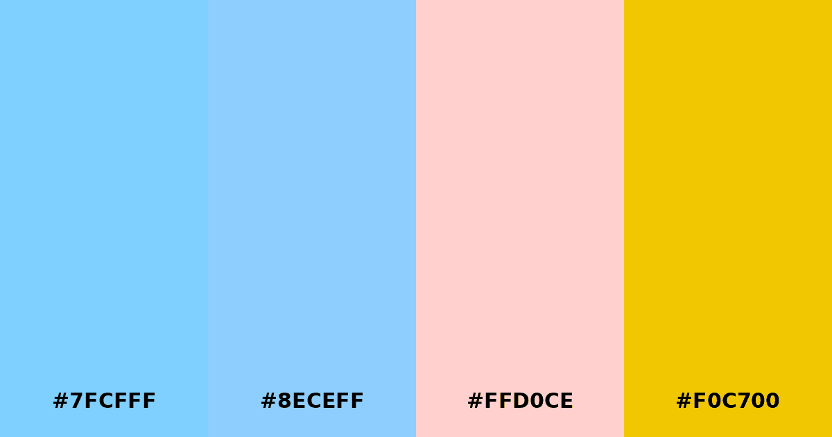 Color palette #7FCFFF #8ECEFF #FFD0CE #F0C700