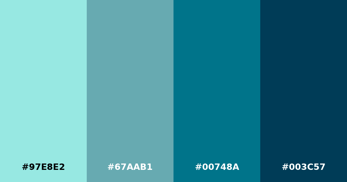 Color palette #97E8E2 #67AAB1 #00748A #003C57