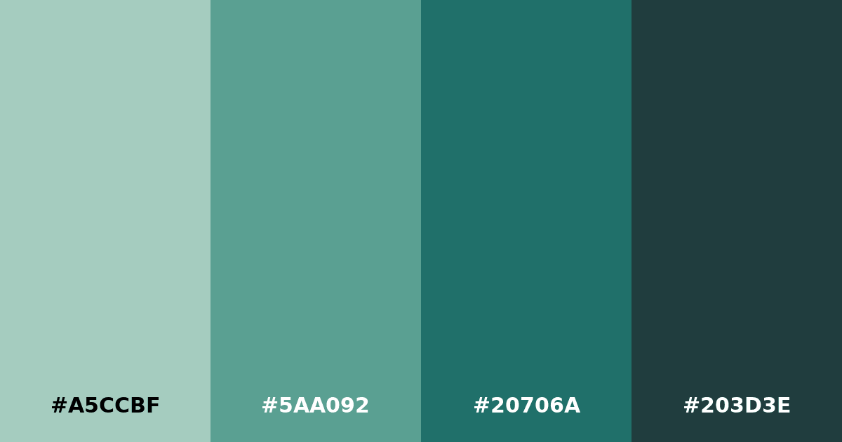 Color palette #A5CCBF #5AA092 #20706A #203D3E