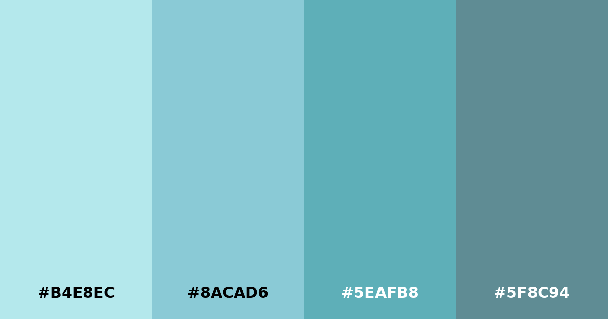 Color palette #B4E8EC #8ACAD6 #5EAFB8 #5F8C94
