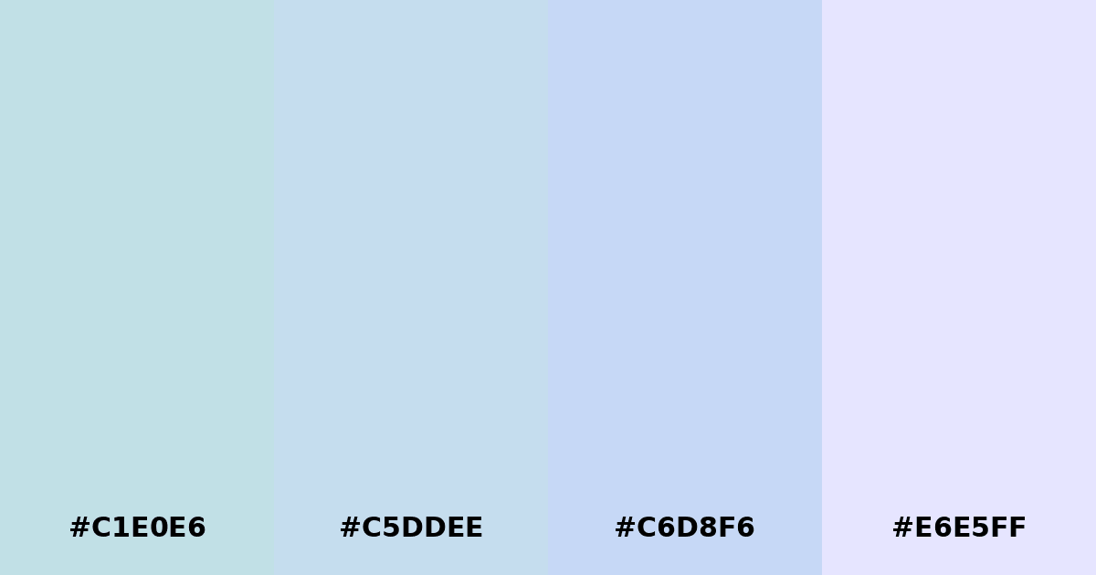 Color palette #C1E0E6 #C5DDEE #C6D8F6 #E6E5FF