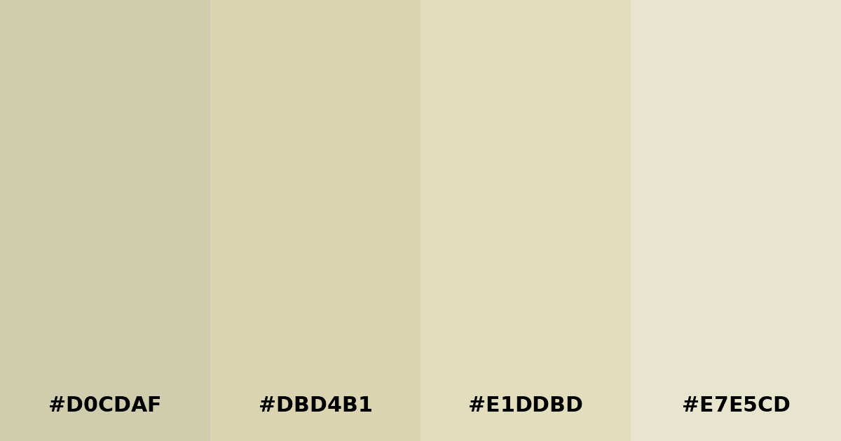 Color palette #D0CDAF #DBD4B1 #E1DDBD #E7E5CD
