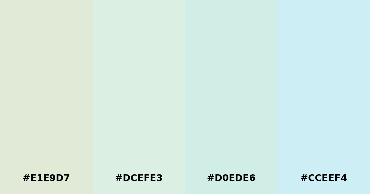 Color palette #E1E9D7 #DCEFE3 #D0EDE6 #CCEEF4