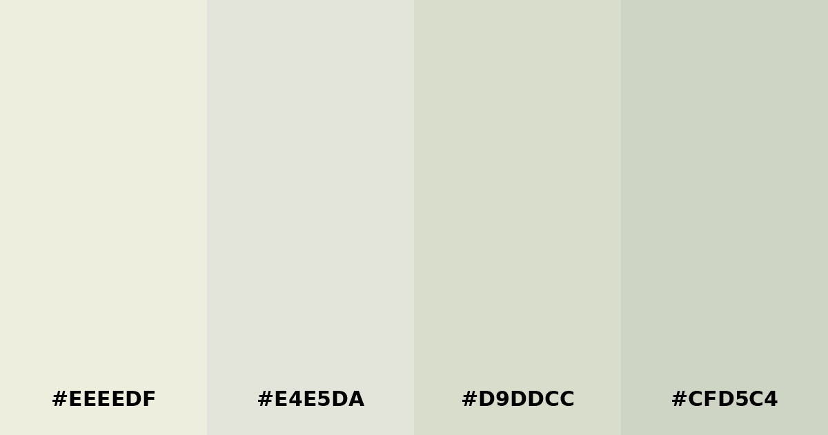 Color palette #EEEEDF #E4E5DA #D9DDCC #CFD5C4