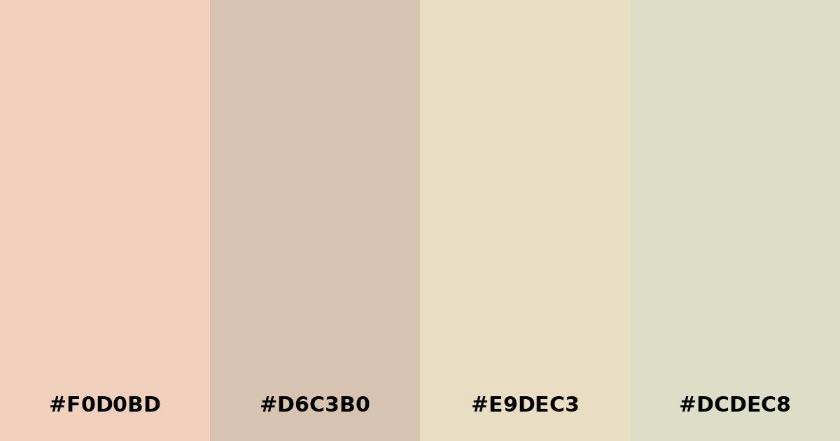 Color palette #F0D0BD #D6C3B0 #E9DEC3 #DCDEC8